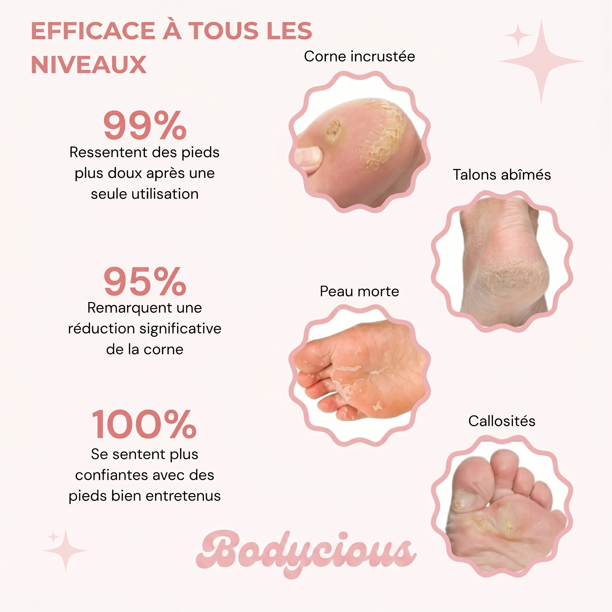 FootShine™ 3.0 Pro